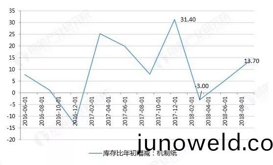 點(dian)擊打開原(yuan)圖(tu)